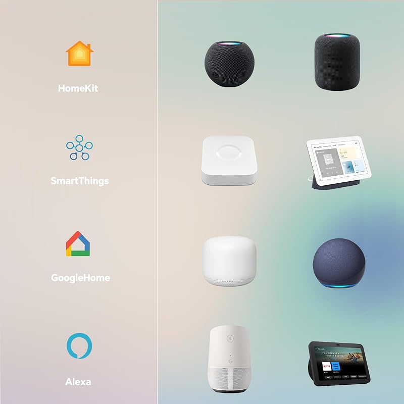 BAYHT Okos Mennyezeti Lámpa Távirányítóval - 28W LED, 48cm, HomeKit, Alexa, Google Kompatibilis, Fényerő és Színhőmérséklet Szabályozás, Nap