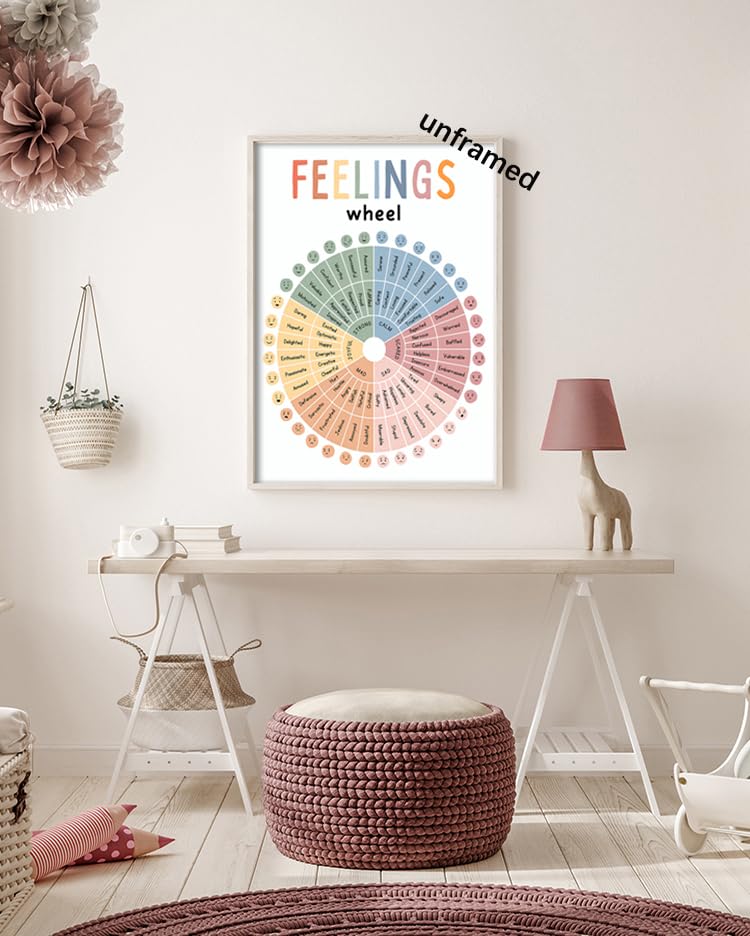 Uoyien Emotie Poster Voor Kinderen - 30,5 X 40,6 Cm, Helpt Bij Geestelijke Gezondheid En Emotieherkenning
