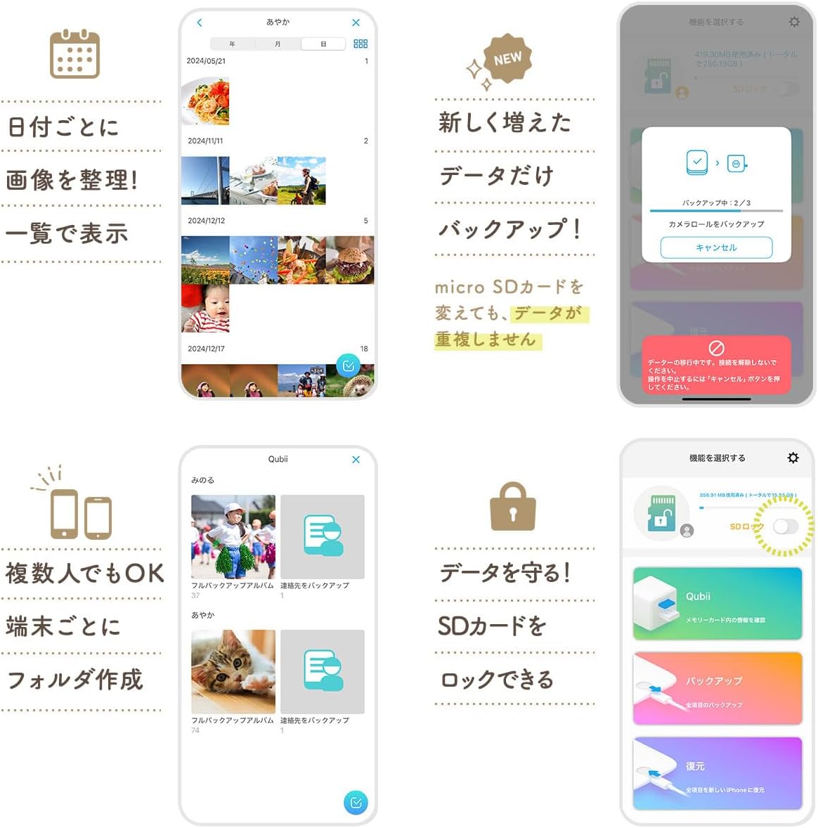 Qubii Power USB-C バックアップ ＆ 急速充電 iPhone対応 【ソニ】 Android対応 microSD保
