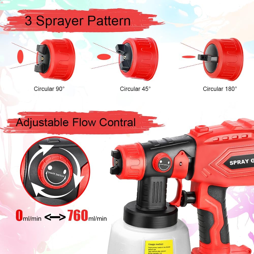 Cordless Paint Sprayer for Craftsman 20V Batteries，HVLP Spray Paint Gun with Brushless Motor and Copper Nozzle, 200W Paint Sprayer for Home, Car, Furniture (Battery Not Included) thumbnail