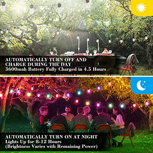 Solar String Lights Rgb App Control, 25Ft Solar Powered Patio Lights Outdoor Waterproof With 15 Plastic Led Edison Bulbs, Dimmable Music Hanging Lights Remote For Balcony Deck Gazebo Pergola Camping #TOP3