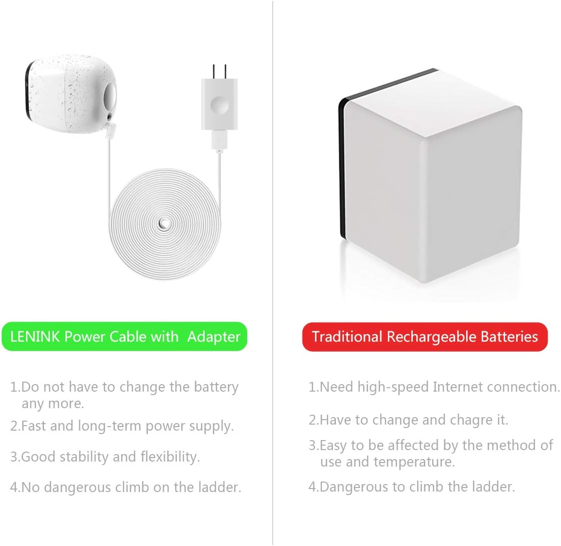 Best Review Lenink Weatherproof Outdoor Power Adapter, Outdoor Charing Cable with Quick Charge 3.0 Power Adapter Compatible with Arlo Pro and Arlo Pro 2,Arlo Go and Arlo Security Light (16ft)