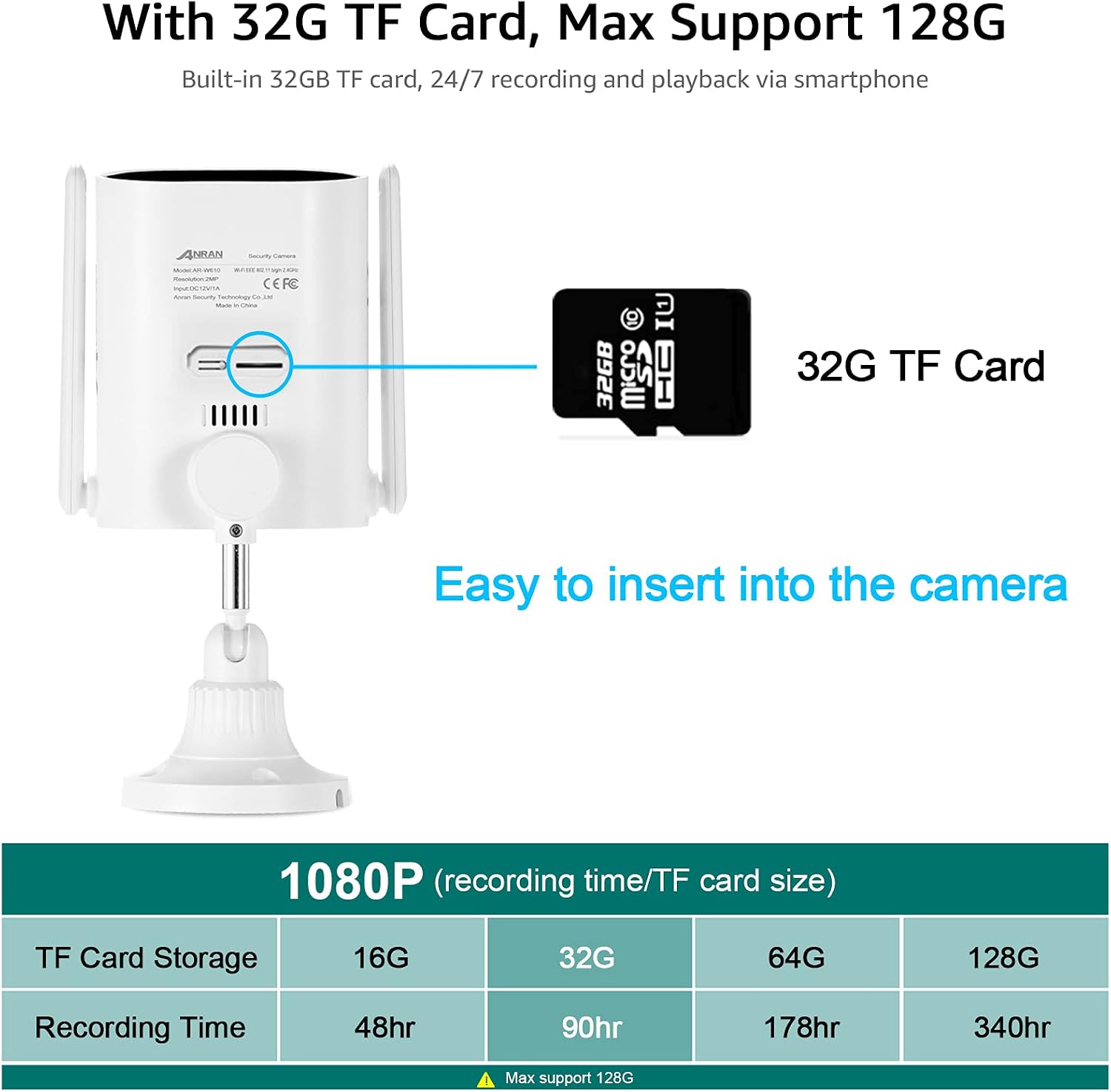 ANRAN [Pan Rotating 180 1080P HD Security Cameras Outdoor Wireless WiFi Camera for Home Surveillance Video System with Two-Way Audio, Night Vision, IP66, Motion Alert, Remote Access,