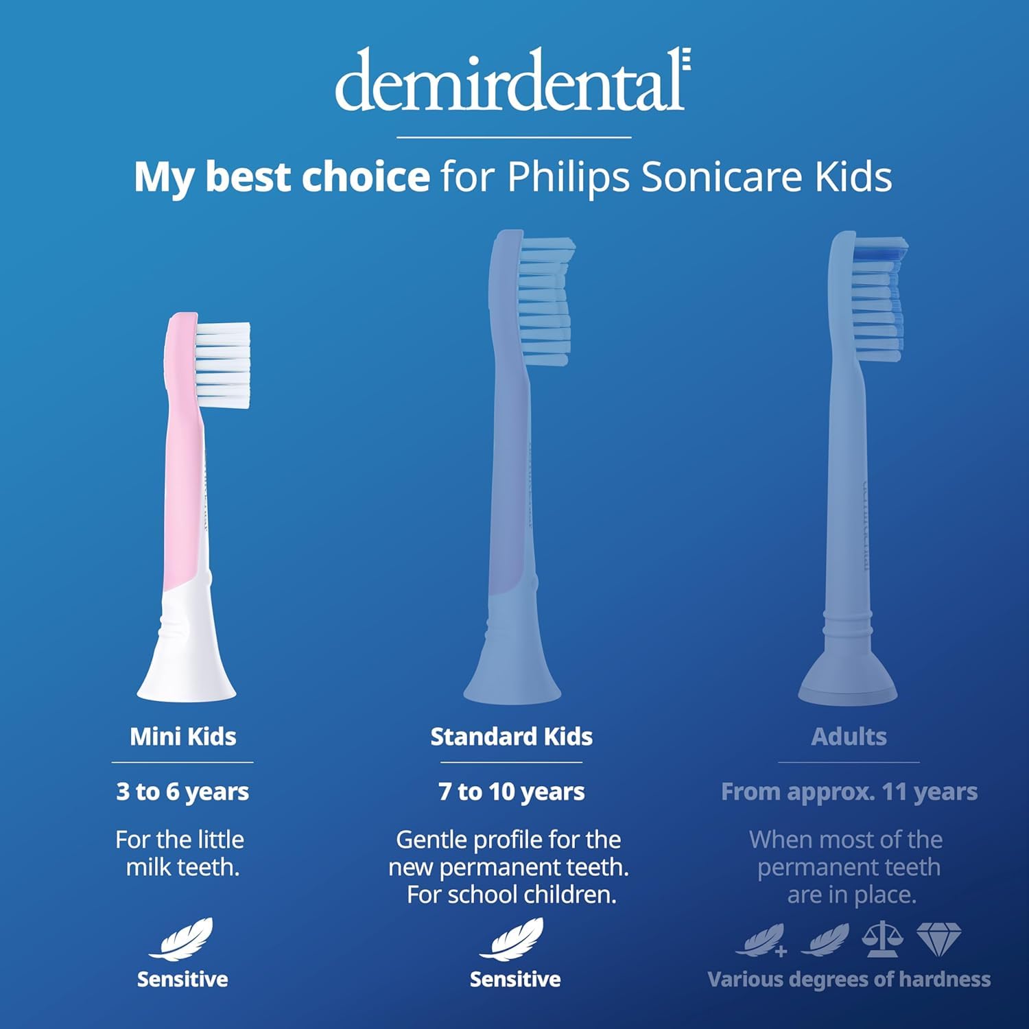 demirdental Mini testine per spazzolino da denti per bambini, compatibili con Philips Sonicare Kids - Testine di ricambio mini Sensitive - Testine per spazzolino mini dai 3 ai 6 anni - Rosa