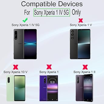 Ibywind Screen Protector For Sony Xperia 1 IV 5G 6.5[2 Pack],9H Hardness Tempered Glass,With 1Pc Camera Lens Protector,Easy to Install
