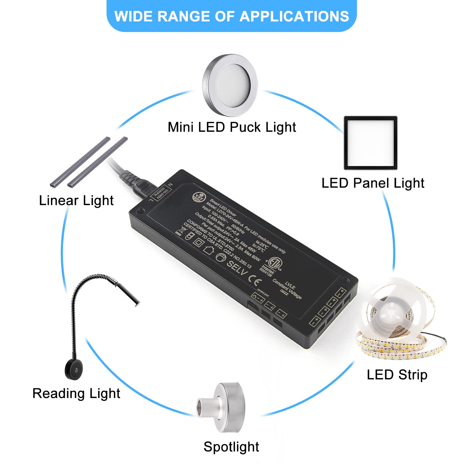 VST 48W Dimmable LED Power Supply 100-240V AC - 24V DC, Led Driver with 5.9ft Removable AC Cord & JST connectot Port for LED Under Cabinet Lighting Strips Lights, Black, ETL Approved