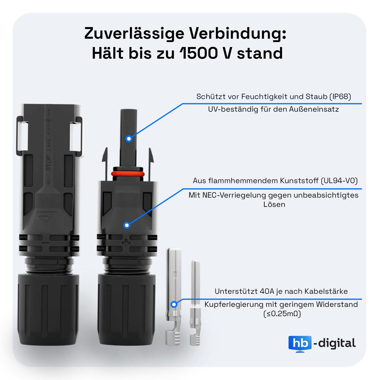 Solar Verlängerungskabel 6mm² 2X 10m Rot/Schwarz anschlussfertig mit Solarsteckern und Aderendhülsen 1500V DC für Photovoltaik PV-Anlage Balkonkraftwerk