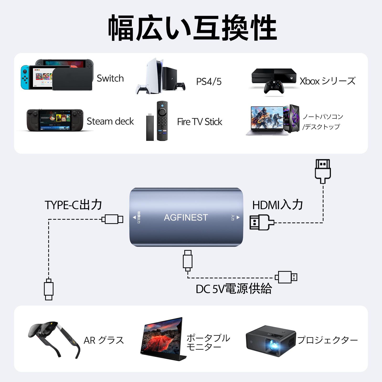 Adattatore HDMI a USB-C 4K@60Hz, in alluminio, da sorgente HDMI a display USB-C per PS5, Xbox, Switch, laptop, Fire TV Stick, occhiali AR XREAL, RayNeo, Vitur, monitor portatile, proiettore