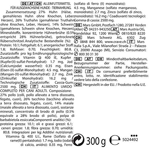 CRAVE Premium Pastete mit Truthahn & Huhn für Hunde – Getreidefreies Adult Nassfutter mit hohem Proteingehalt – 10 x 300 g