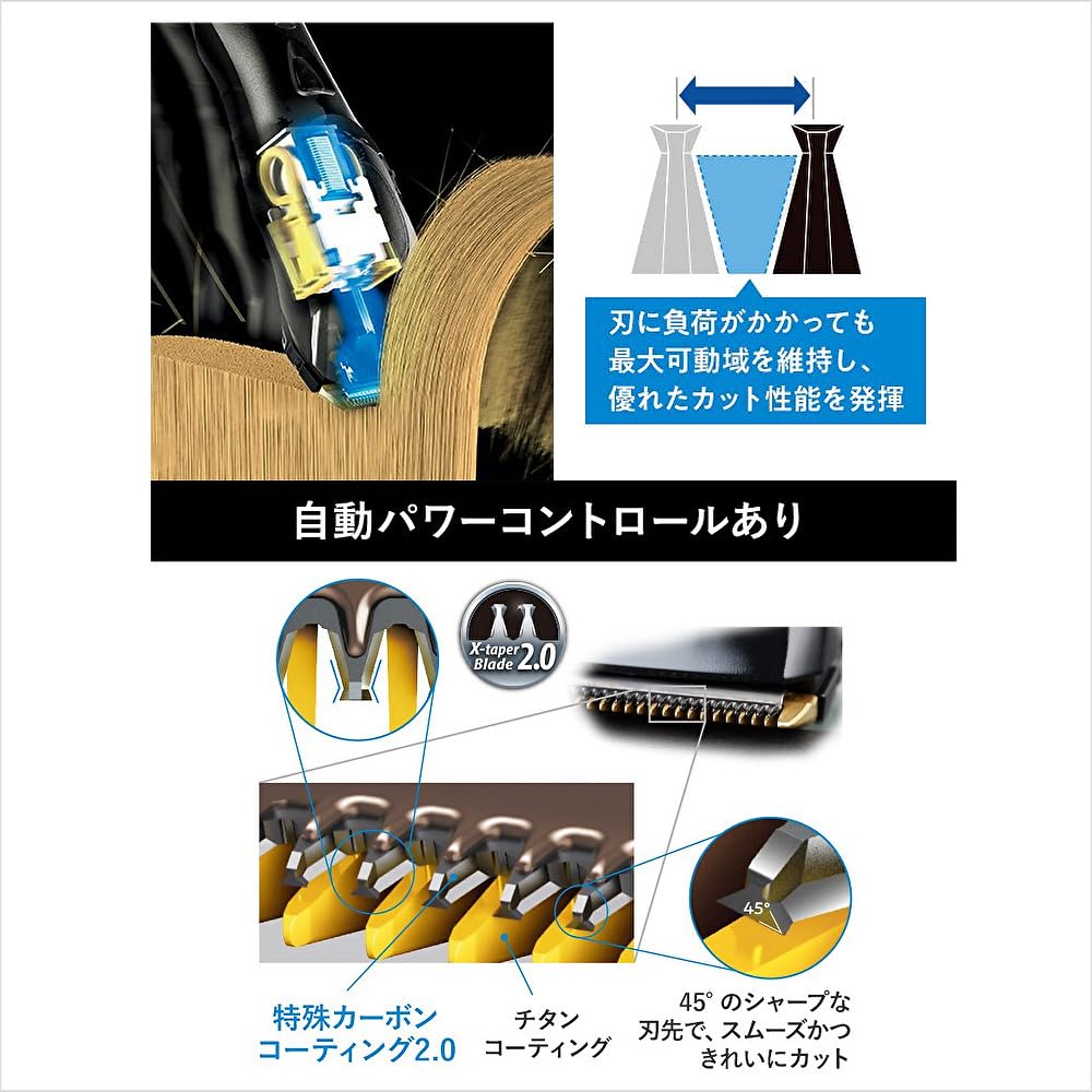 Amazon.co.jp: パナソニック プロ リニアバリカン ER-GP82 に 専用替刃 