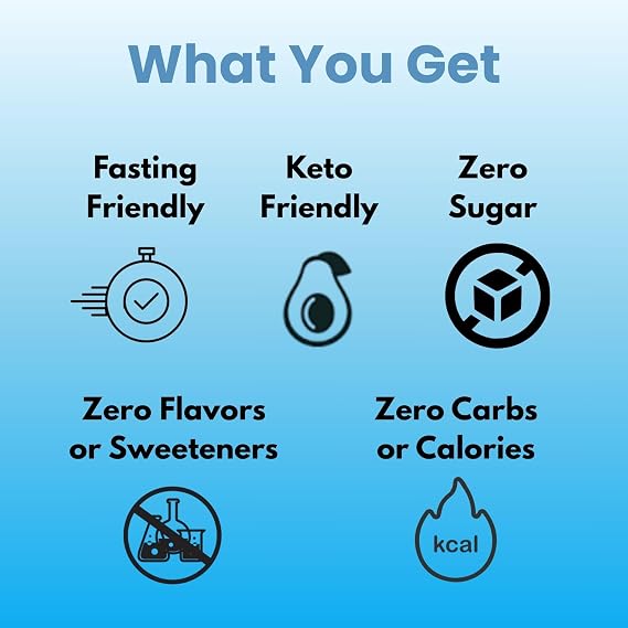 Fasting Electrolytes - Unflavored Electrolyte Powder - 100 Servings - Fasting Salts - Fasting Supplement - Electrolytes for Fasting