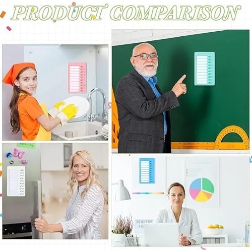 FRANKdesigns Daily Goal Dinosaur Kids Chore and Task Tracker - Compact, Reusable, with Refill Sheets