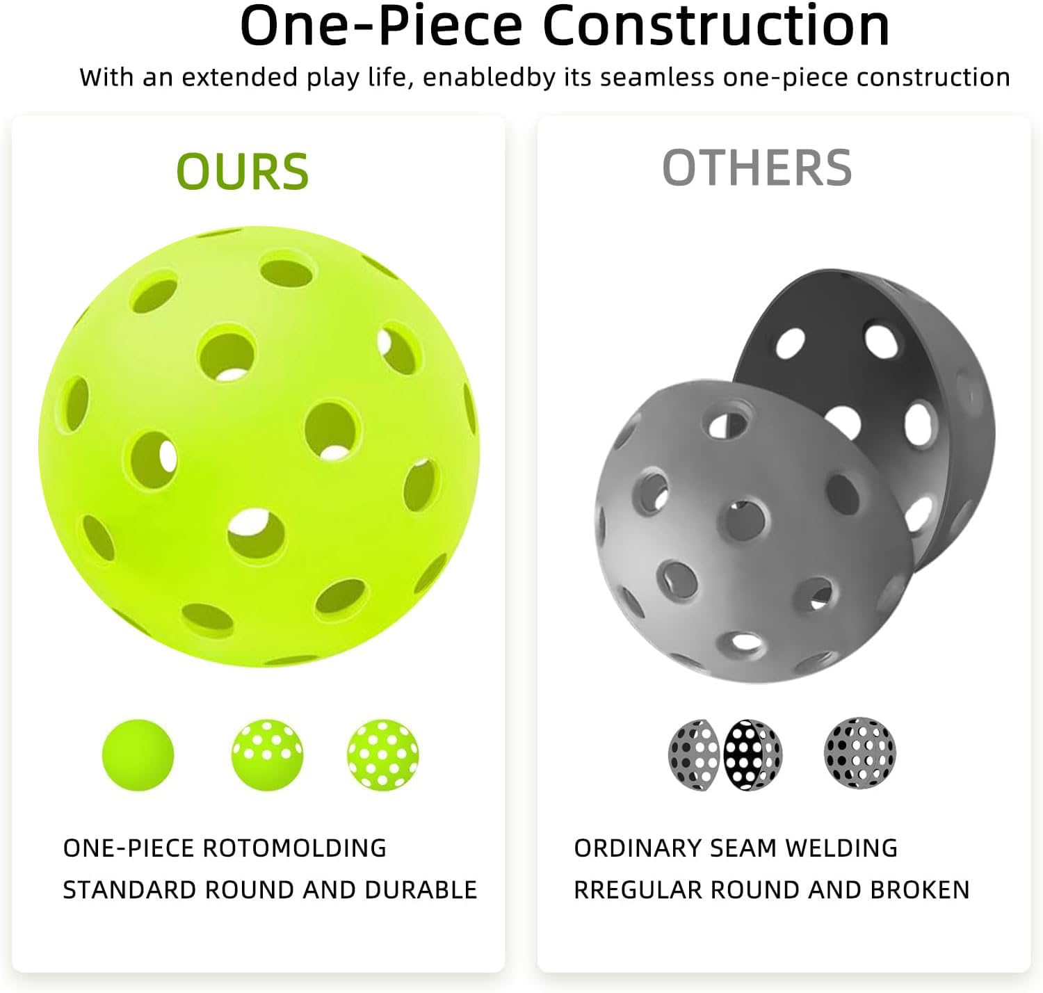 Massmot 40 Holes Outdoor Pickleball Balls, High Visibility and Bounce, All Style Pickleball Paddles & All Skill Levels (Yellow - Pack of 4) 2