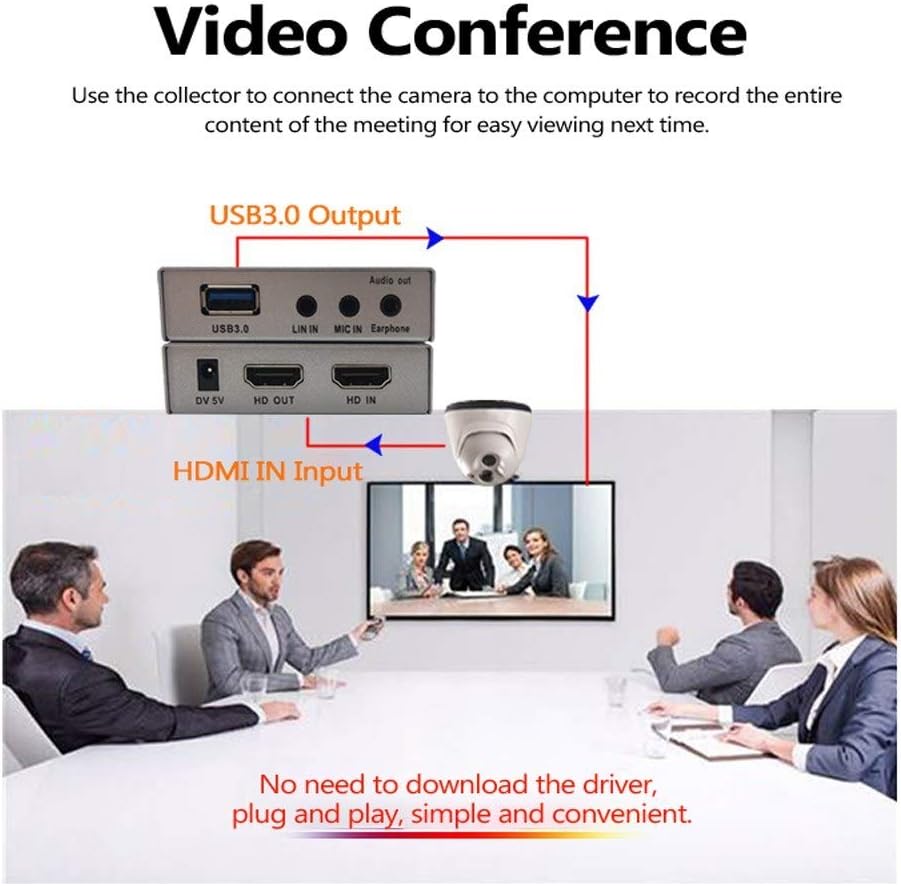 USB 3.0 Video Game Capture Card for Live Stream Broadcast Box Game Capture Box