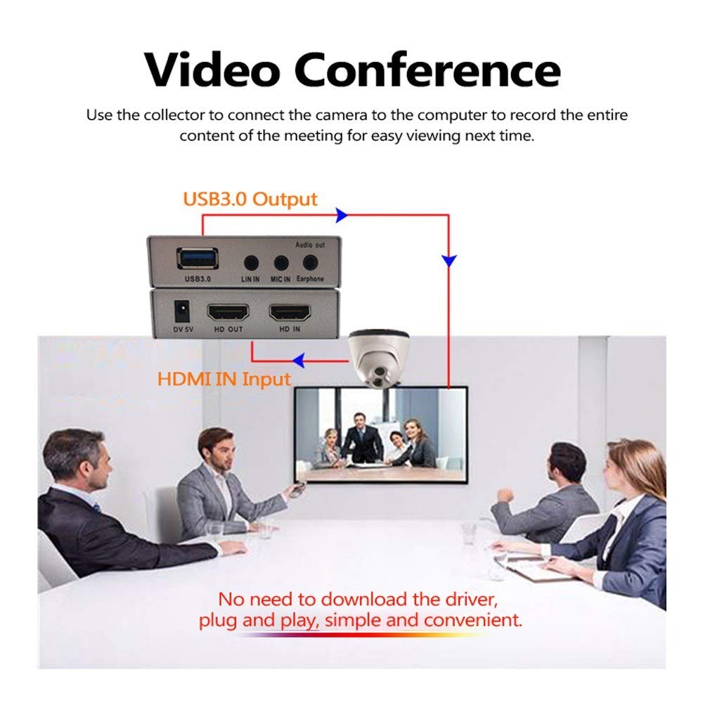 Carte de capture de jeu vidéo USB 3.0 pour boîte de capture de jeu de boîte de diffusion en direct