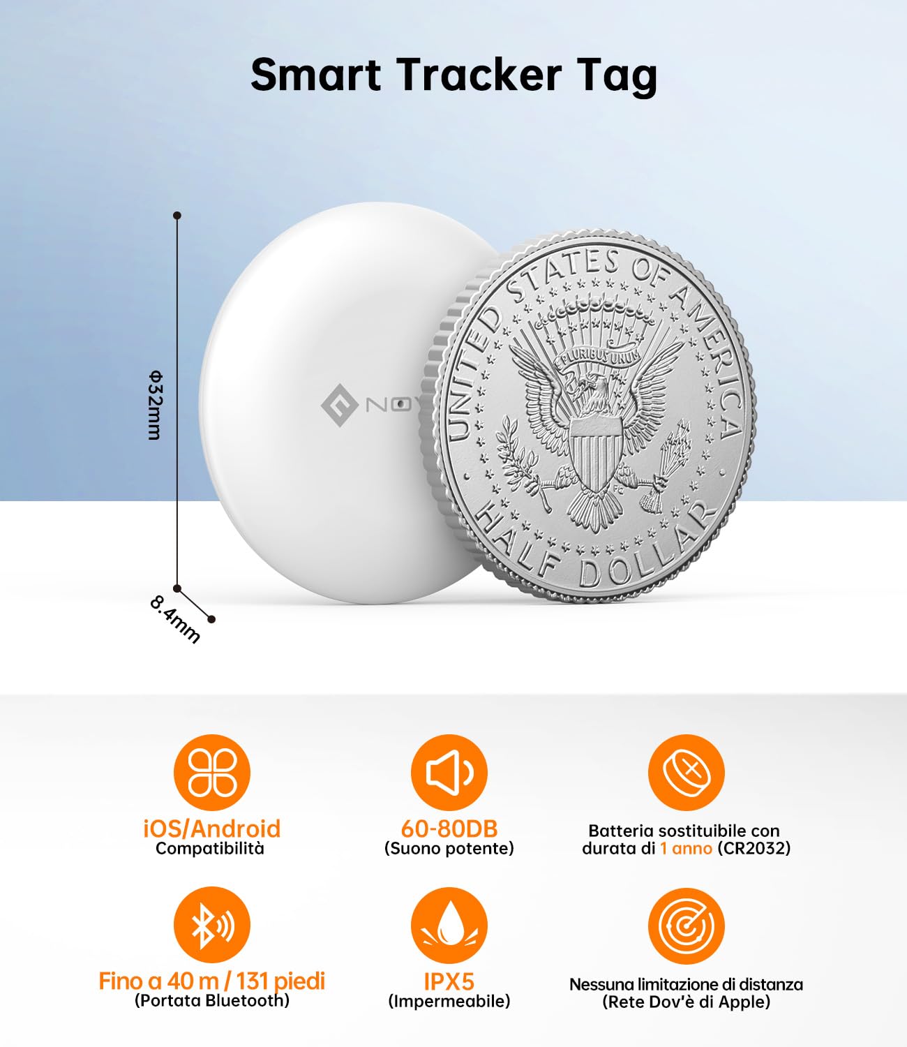 NOVOO Smart Wallet Tracker Tag per Apple & Google Find My, Bluetooth Localizzatore con Allarme 80dB, Batteria Sostituibile