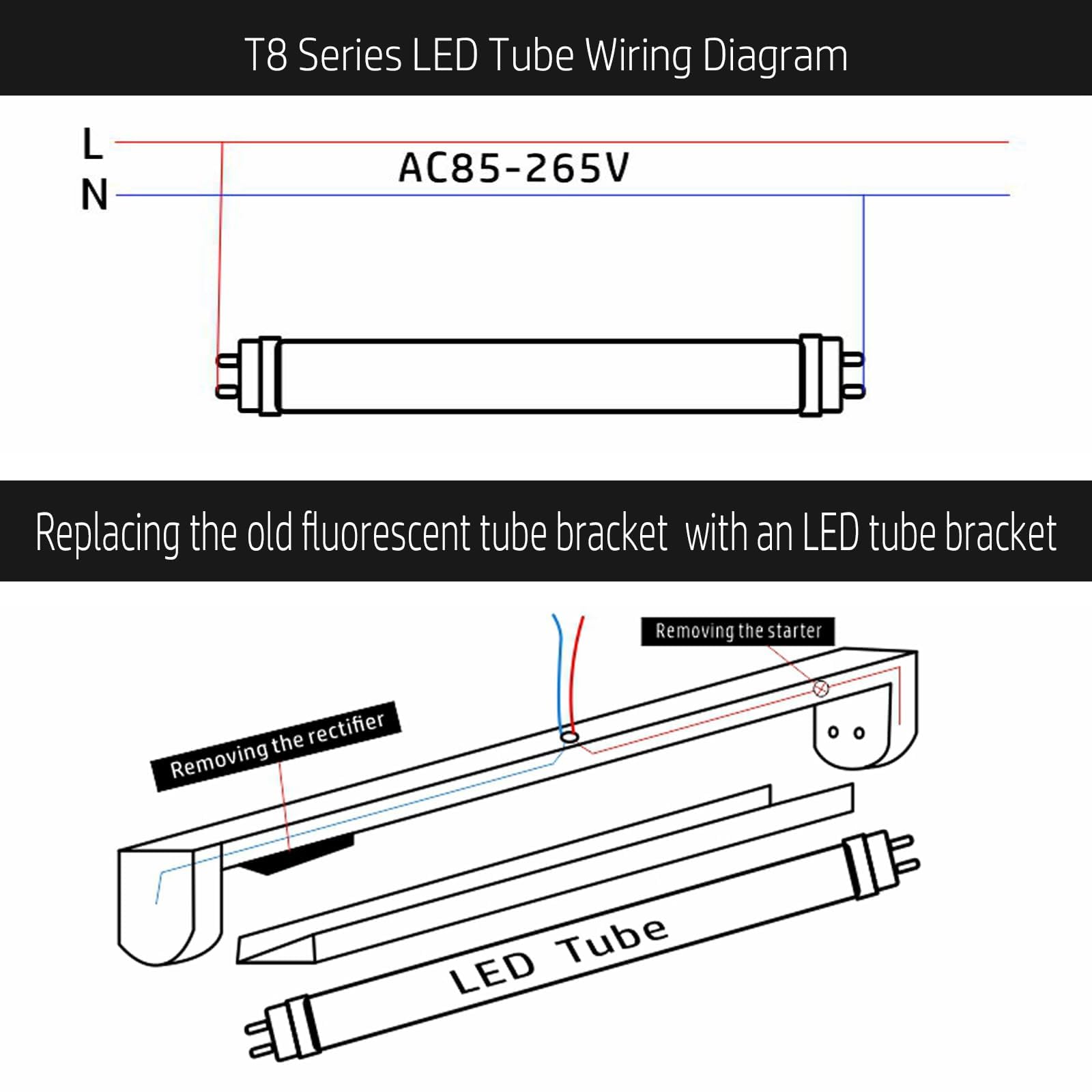 120CM 36W / 20W T8 Double puce conduit Tube, Haut PF Flicker-Free, Interface G13, Remplacez les tubes fluorescents, Pack de 6 (Blanc chaud 3000K, 1.2M 20W Couverture laitière)