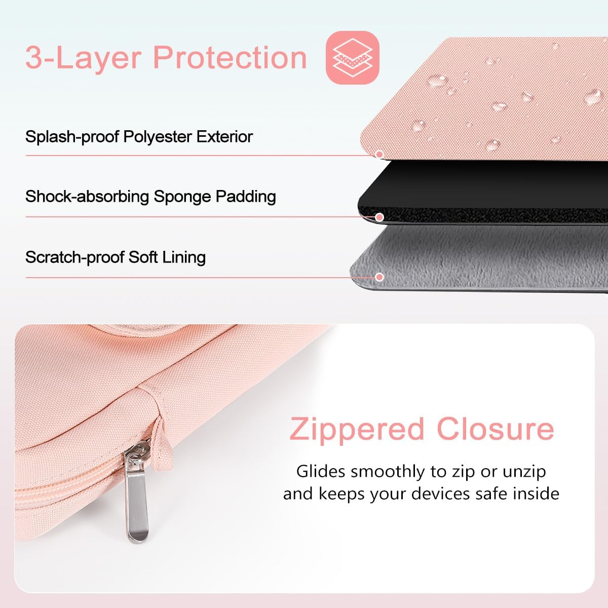 TiMOVO Laptop Sleeve Bag for MacBook Neo 13 inch 2026 Model A3404 with A18 Pro Chip, Handle Carrying Case with Shoulder Strap, Pink