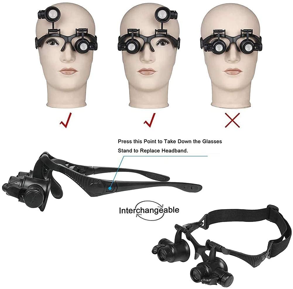 Zahnarztlupen, Stirnband-Fernglas-Vergrößerungsbrille, Schmucklupe, Brillenvergrößerung – Kopfbandlupe – Mit 2 Led-Leuchten – 10X, 15X, 20X, 25X Vergrößerung Für Uhren, Elektronik