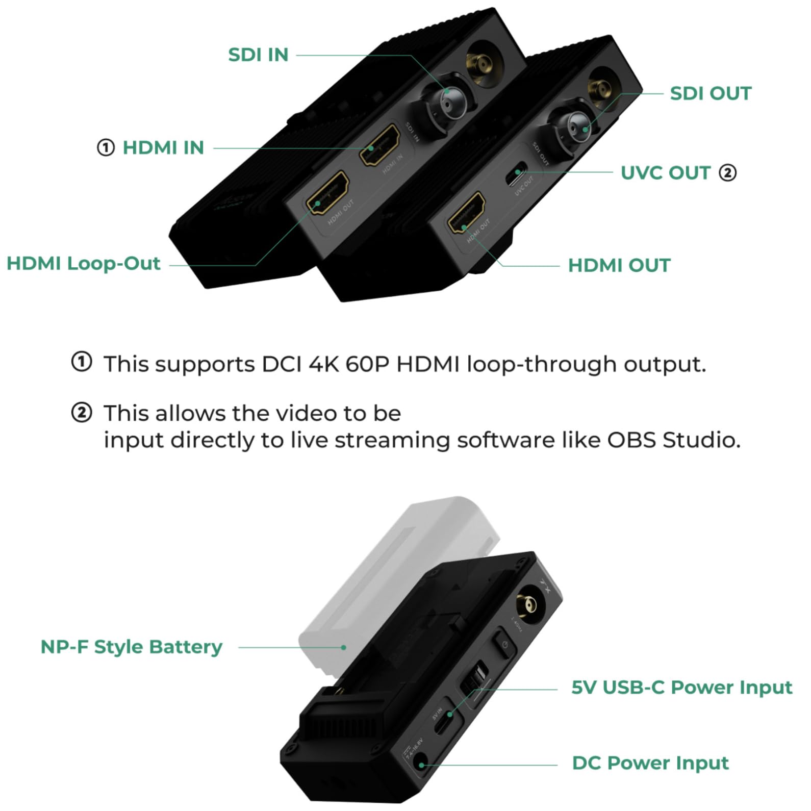 Accsoon CineView 2 SDI Sistema di trasmissione video wireless SDI HDMI Latenza inferiore a 50ms 2,4G 5G 450m 1080P 60fps IOS Android Trasmettitore Ricevitore UVC Streaming live.(TX+RX)