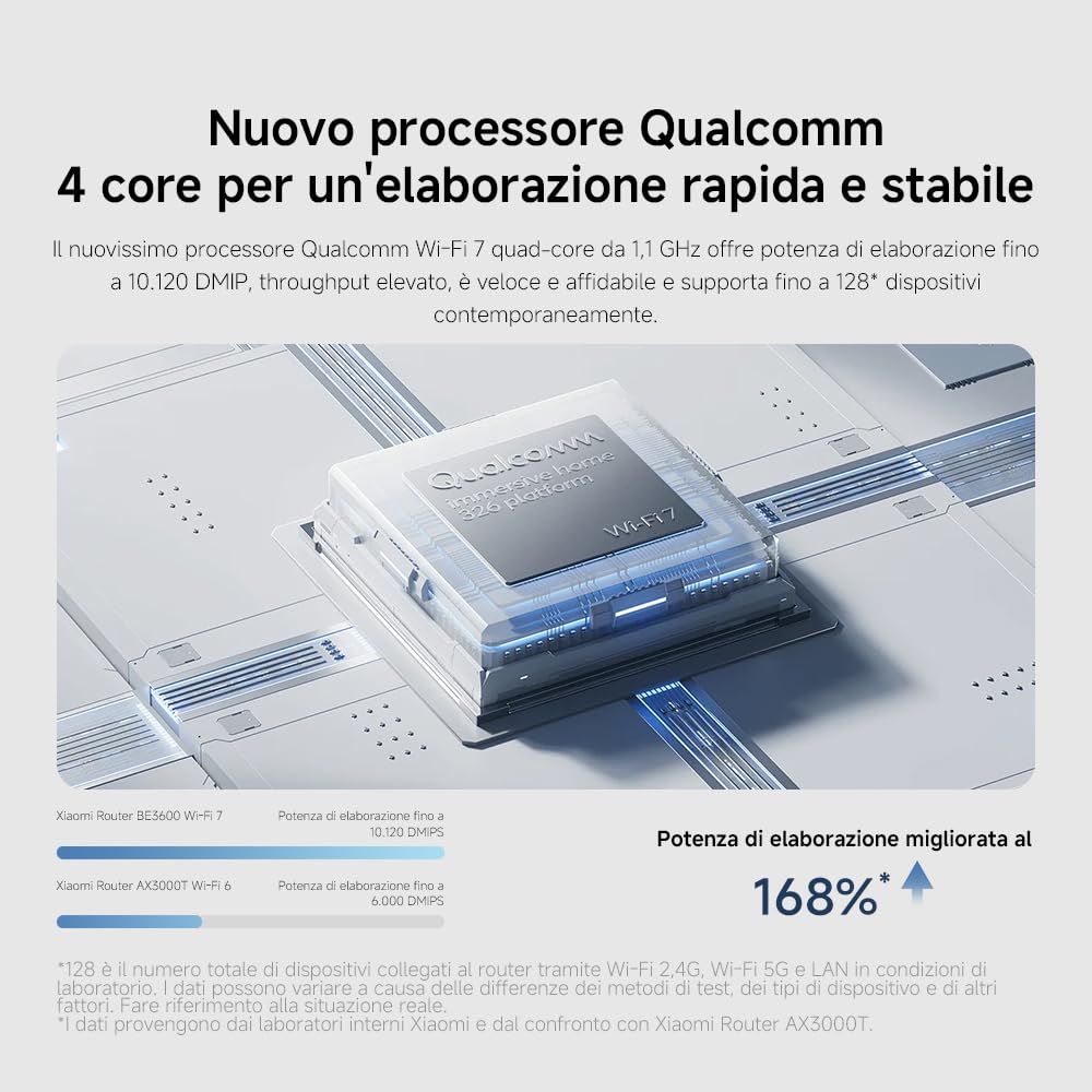 Router WiFi7 BE3600 - Porta 2.5G, Sistema Mesh, Tecnologia WiFi7 per Connessioni Futuro-Proof