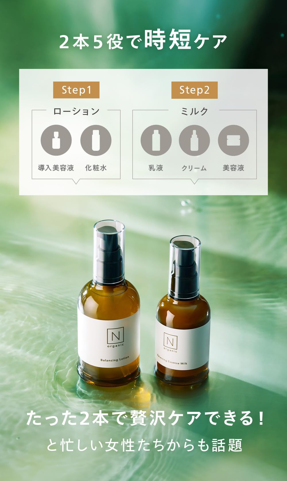 Amazon | 【リフィル】 N organic Basic 化粧水 (約2ヶ月分
