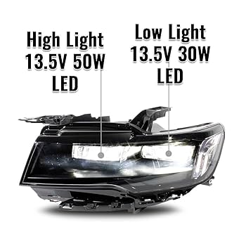 Amazon.com: CHELANGHU LED Headlight Headlamp Assembly Fit