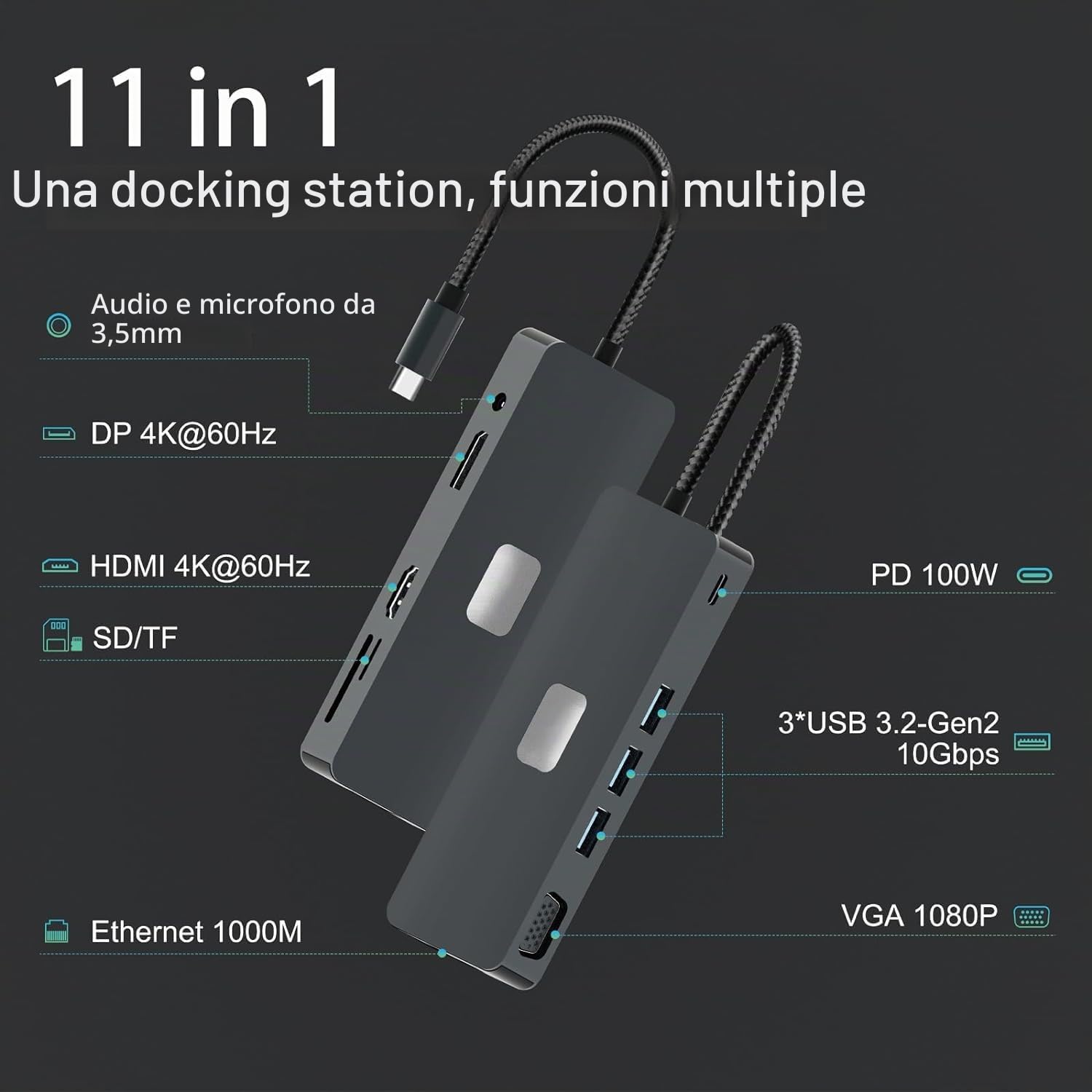 Docking Station, 11 in 1 Hub USB C HDMI 4K, DisplayPort, VGA, 3 Puertos USB 3.2, 100W PD, Gigabit Ethernet RJ45, Audio, Lector de Tarjetas SD/TF per MacBook Pro Air iPhone 16 Windows Surface