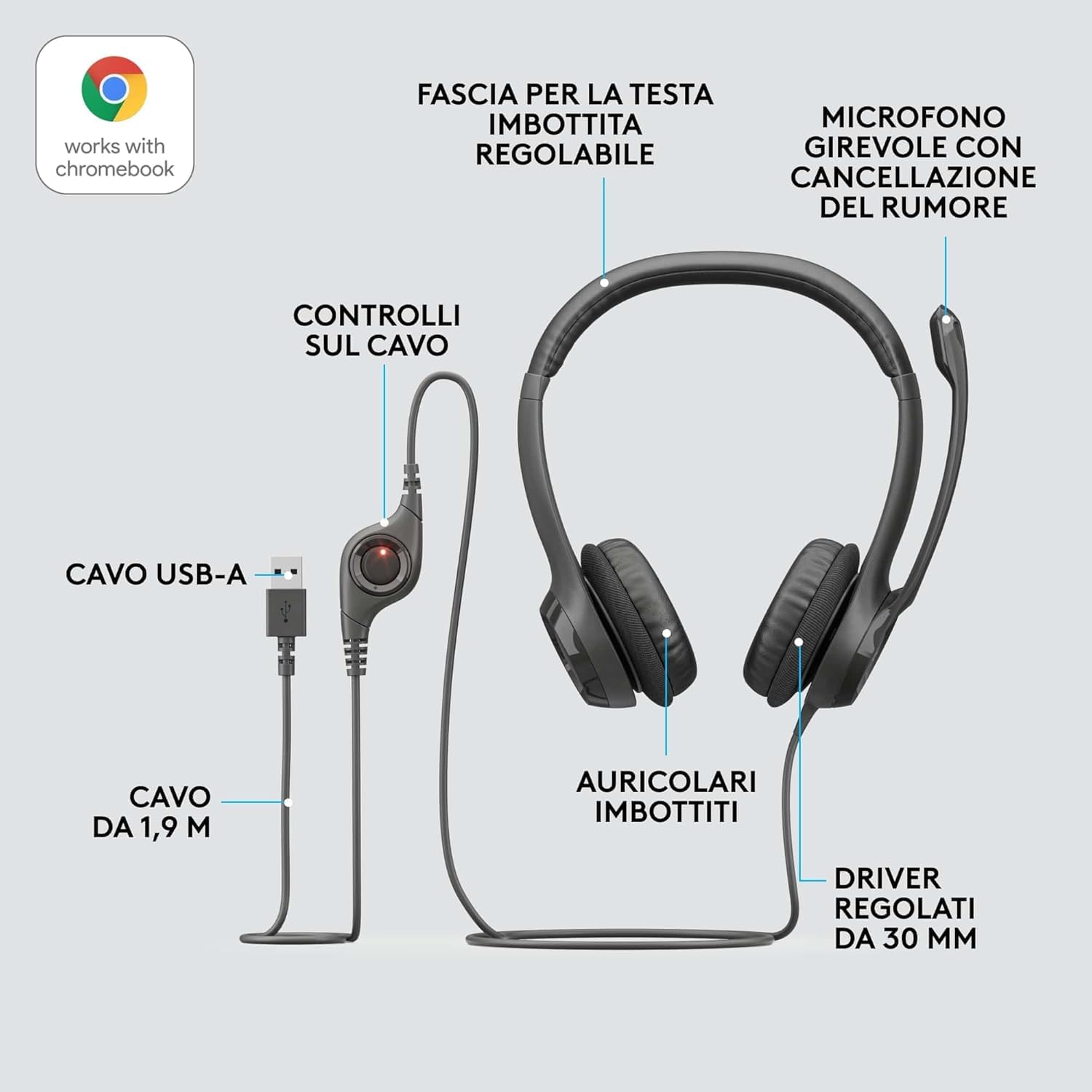 Logitech H390 Cuffie Cablate Stereo con Microfono Cancellazione Rumore USB Nero
