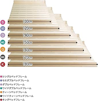 Amazon｜キングサイズベッド おしゃれ K ベッド ノルン 9-1 ベッド