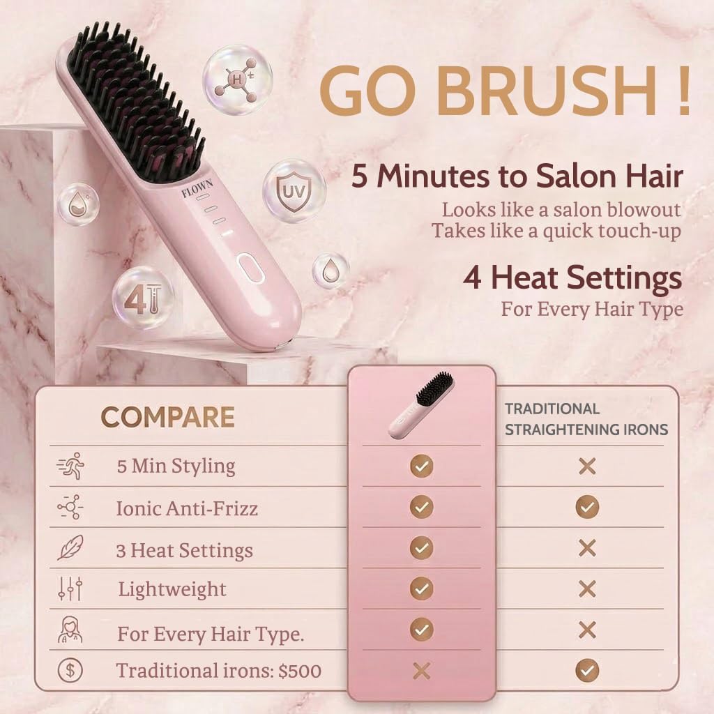 for Short Hair, Cordless Hair Straightener Brush for Travel, Portable Type-C Fast Charging Mch Heating with 4 Temperature Settings, Adds Volume, Frizz-Free Styling
