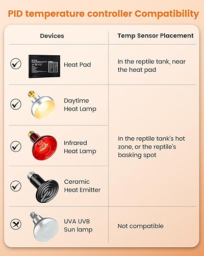 Miniatura 7 de Controlador de termostato de reptiles de 450 W, control de termostato de atenuación PID con temporizador de día/noche para lámparas de calor