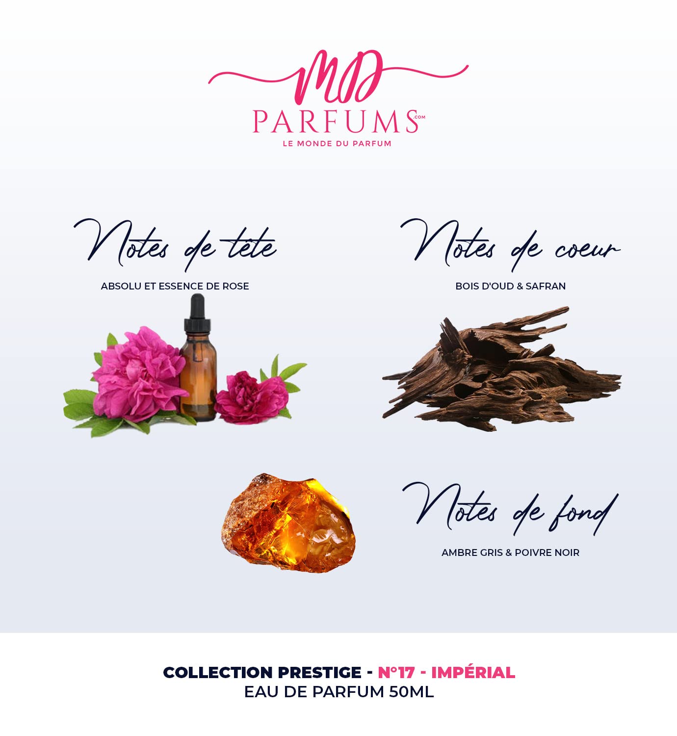MDPARFUMS Eau de Parfum Sables Roses I 50ml Made in France I Imperial № 17 - Kolekcja Prestige Paris I Perfumy dla mężczyzn i kobiet