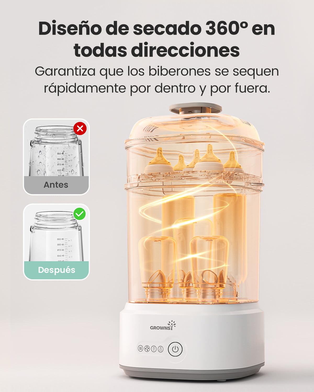 Grownsy Esterilizador y Secador de Biberones 5 en 1 – Eléctrico, Compacto y Rápido, para Biberones, Chupetes y Piezas de Sacaleches