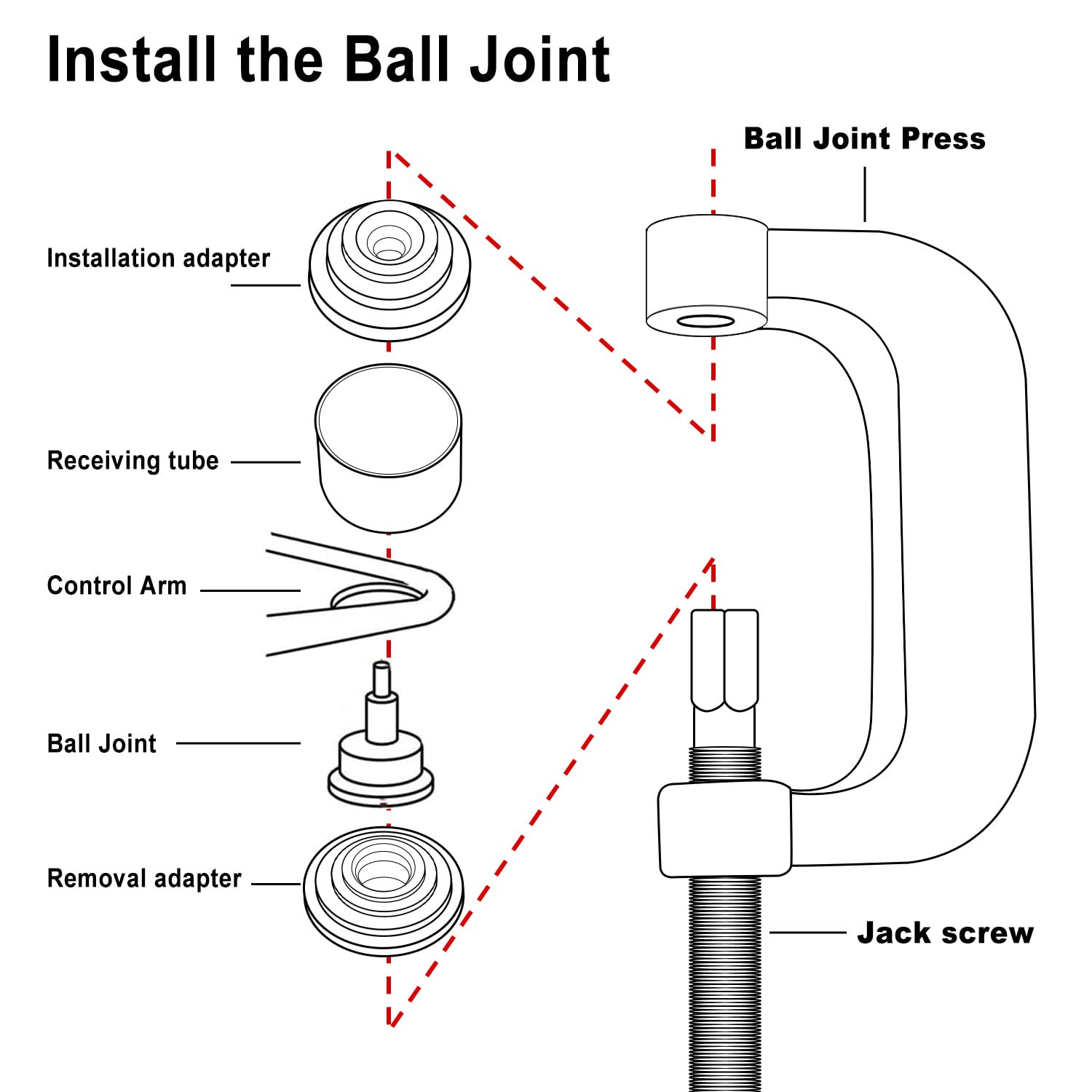 BTSHUB Heavy Duty Ball Joint Press and U Joint Removal Tool Set with 4x4 Adapters, for Most 2WD and 4WD Cars and Light Trucks