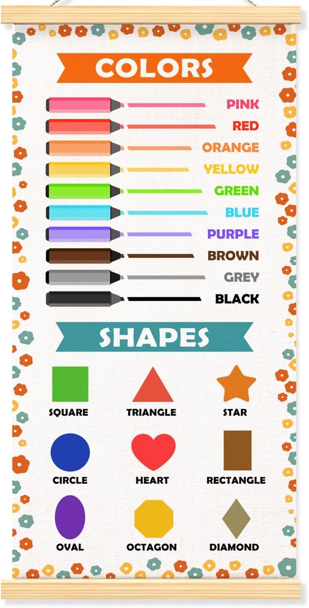 Aakmin Shapes Colors Poster Hanger Frame, Shapes Learning Room Wall Art