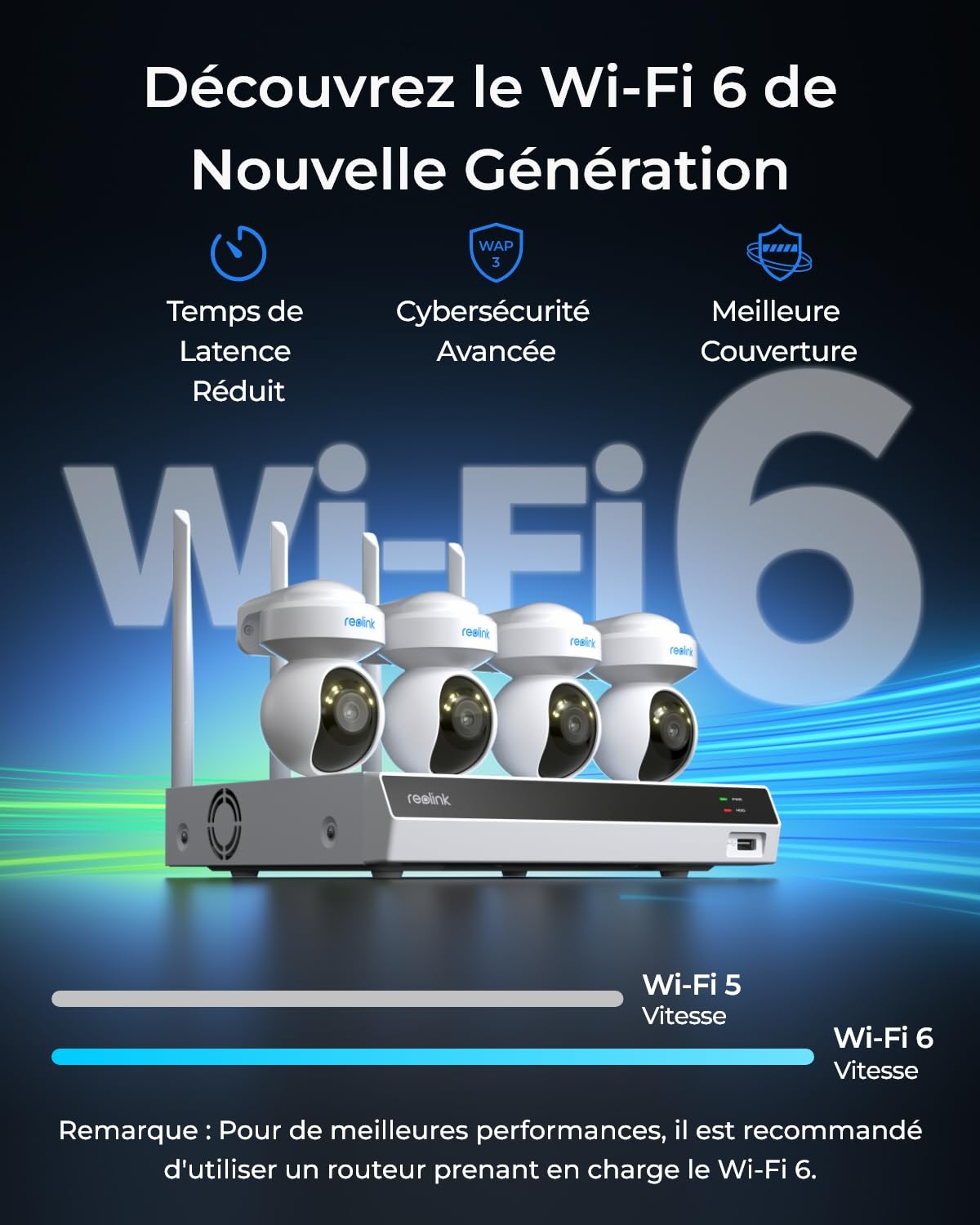 Reolink 4K Wi-FI, 4 caméras WiFi extérieures, Détection Intelligente
