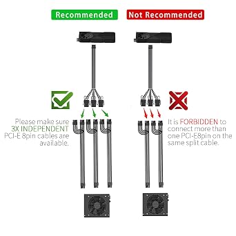Formulamod 12VHPWR 90 Degree Angled Cable Extension, 16Pin(12+4) to 3x8Pin Male to Female, 600W PCIe 5.0 for RTX 4090 4080 4070Ti, 45cm Sleeved Extension Cable with Combs (White,Reverse Type F)