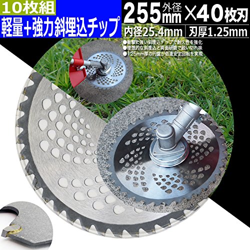 Amazon | SEIKOH 草刈り機 替え刃 チップソー 10枚セット 草刈用 草刈