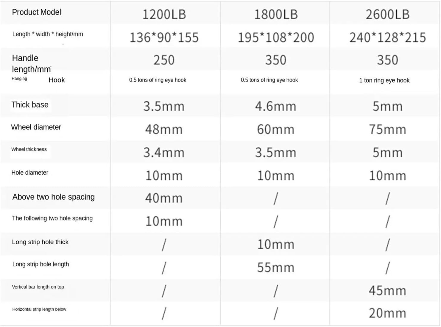 Hand Crank Winch, 1200/1800/2600LB Two-Way Self-Locking Small Hand Windlass with Automatic Brake Manual Winch Tractor Winch Portable Whinches,Boat Trailer Winches