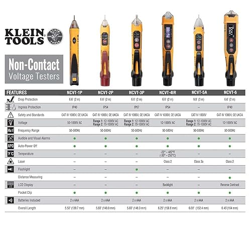 Klein Tools NCVT1P Voltage Tester, Non-Contact Low Voltage Tester Pen, 50V to 1000V AC, Audible and Flashing LED Alarms, Pocket Clip(NCVT Pen,Tester)