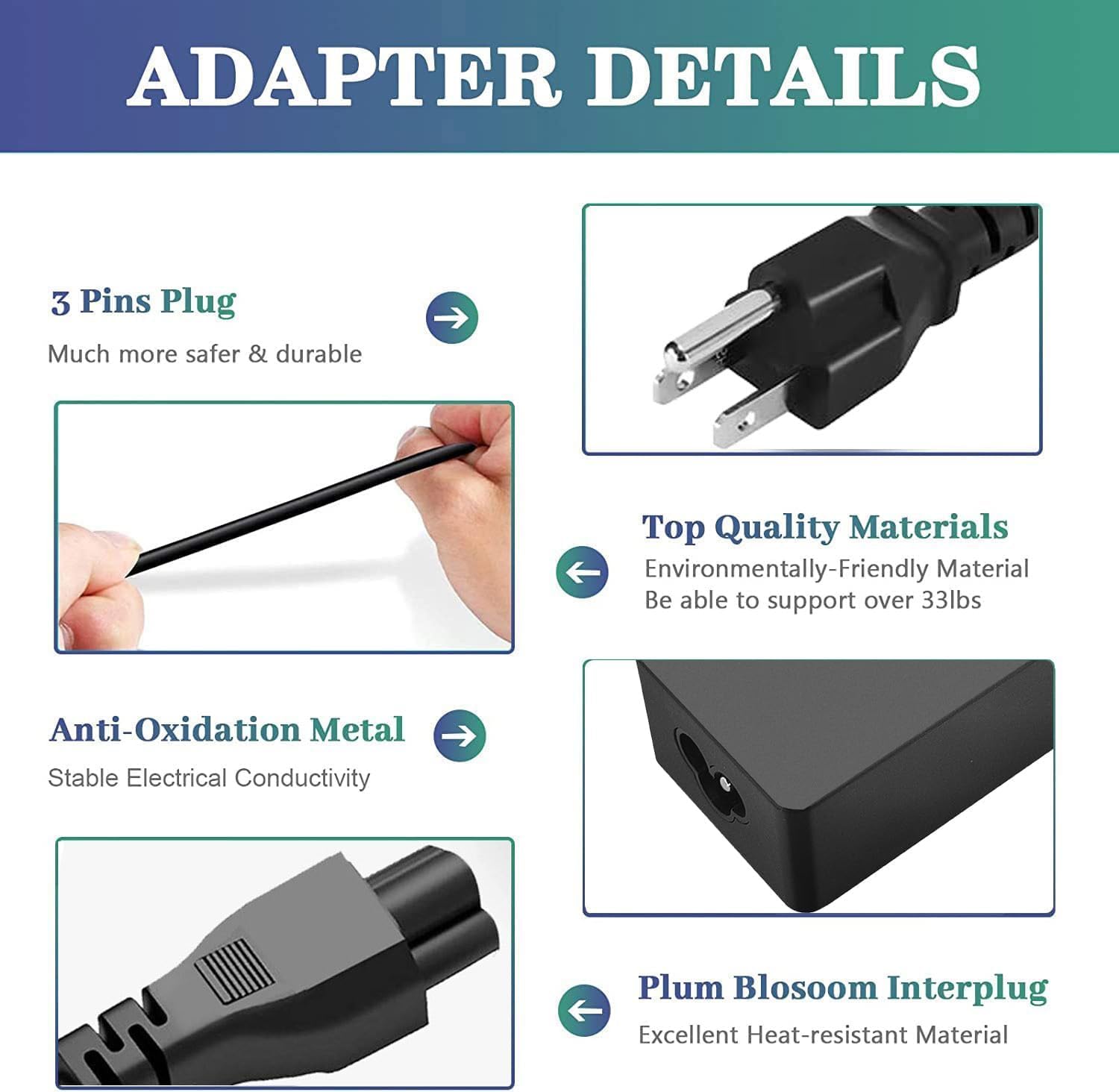 50Pack 65W 45W USB C Laptop Charger Compatible with HP chromebook Lenovo Dell Acer Asus Samsung Google Computer Type C Power Adapter Power Cord Supply