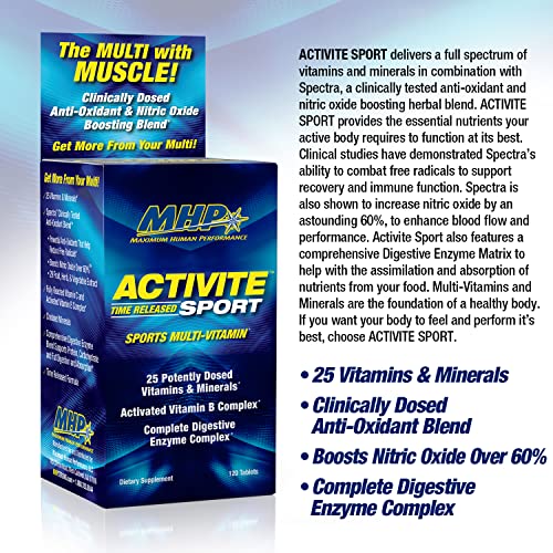 Maximum Human Performance P109 Vitamins