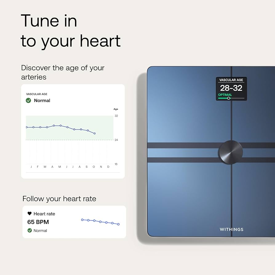 Withings Body Comp - Comprehensive Body Analysis Scale
