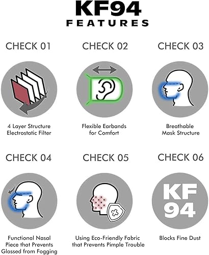 Miniatura 3 de Boxgear KF94 - Máscara facial negra para adultos, fabricada en Corea, mascarilla desechable KF94 de 4 capas para hombres y mujeres, paquete de 20