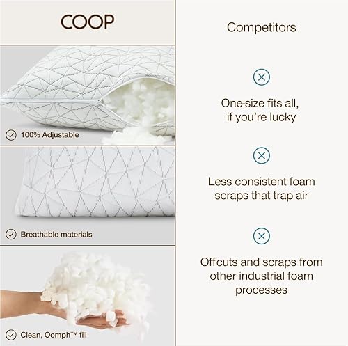 Miniatura 5 de Coop Home Goods Paquete de almohada ajustable original Queen & The Body Pillow Bundle, el juego incluye (1) Queen Loft y (1) cuerpo