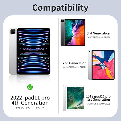 Miniatura 2 de Película templada de privacidad para iPad Pro de 11 pulgadas (2022202120202018), película templada antiespías, antihuellas (1 unidad)