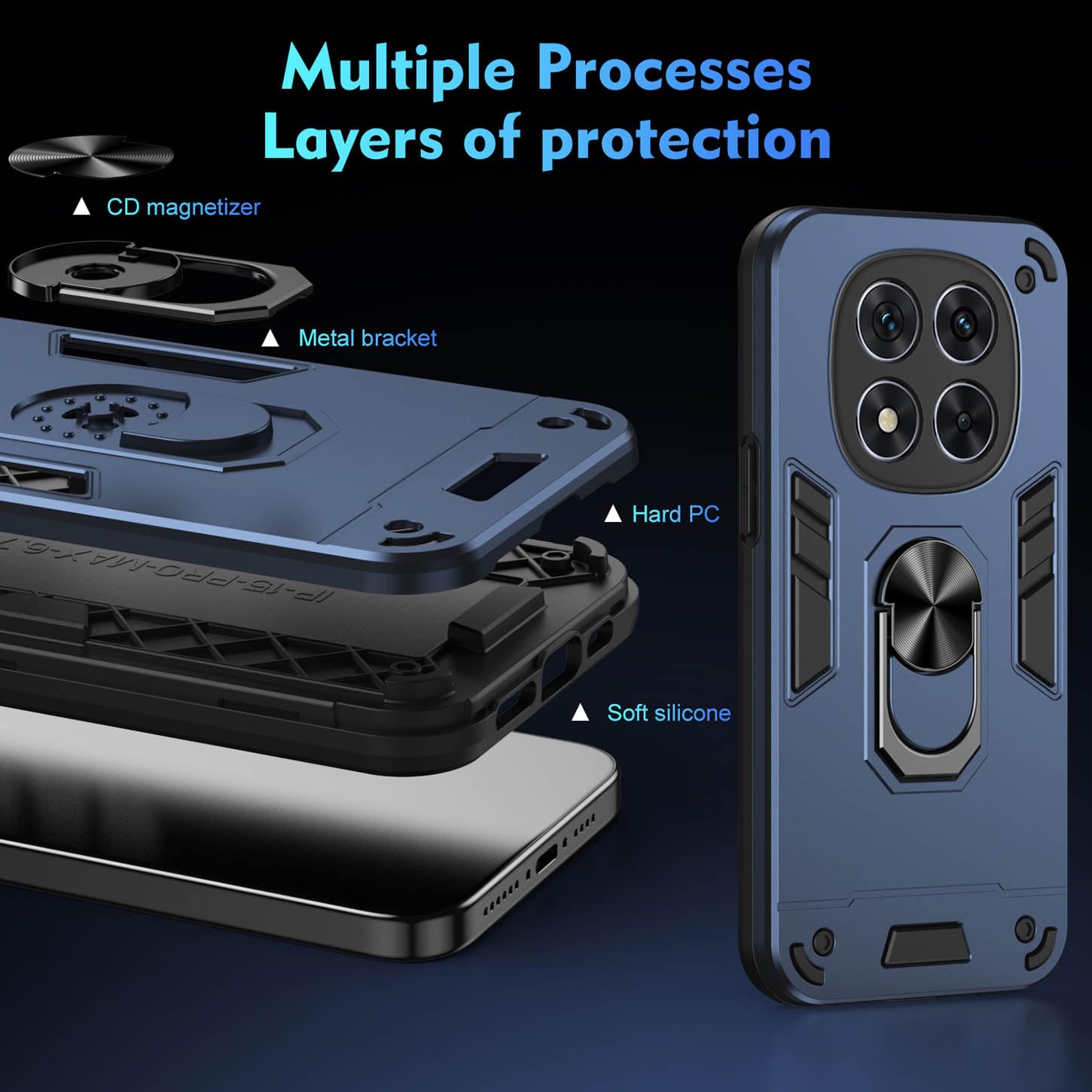ILING Cover per Xiaomi Redmi Note 14 Pro+ Plus 5G, Militare
