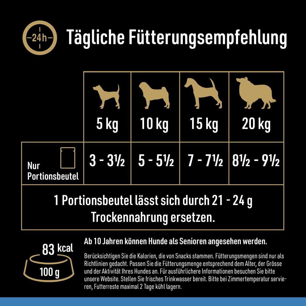 Cesar Selektion in Gelee Premium Hunde Nassfutter für Senior 10+ im Portionsbeutel Getreidefrei mit Superfoods in 4 Varietäten Megapack 40x100g