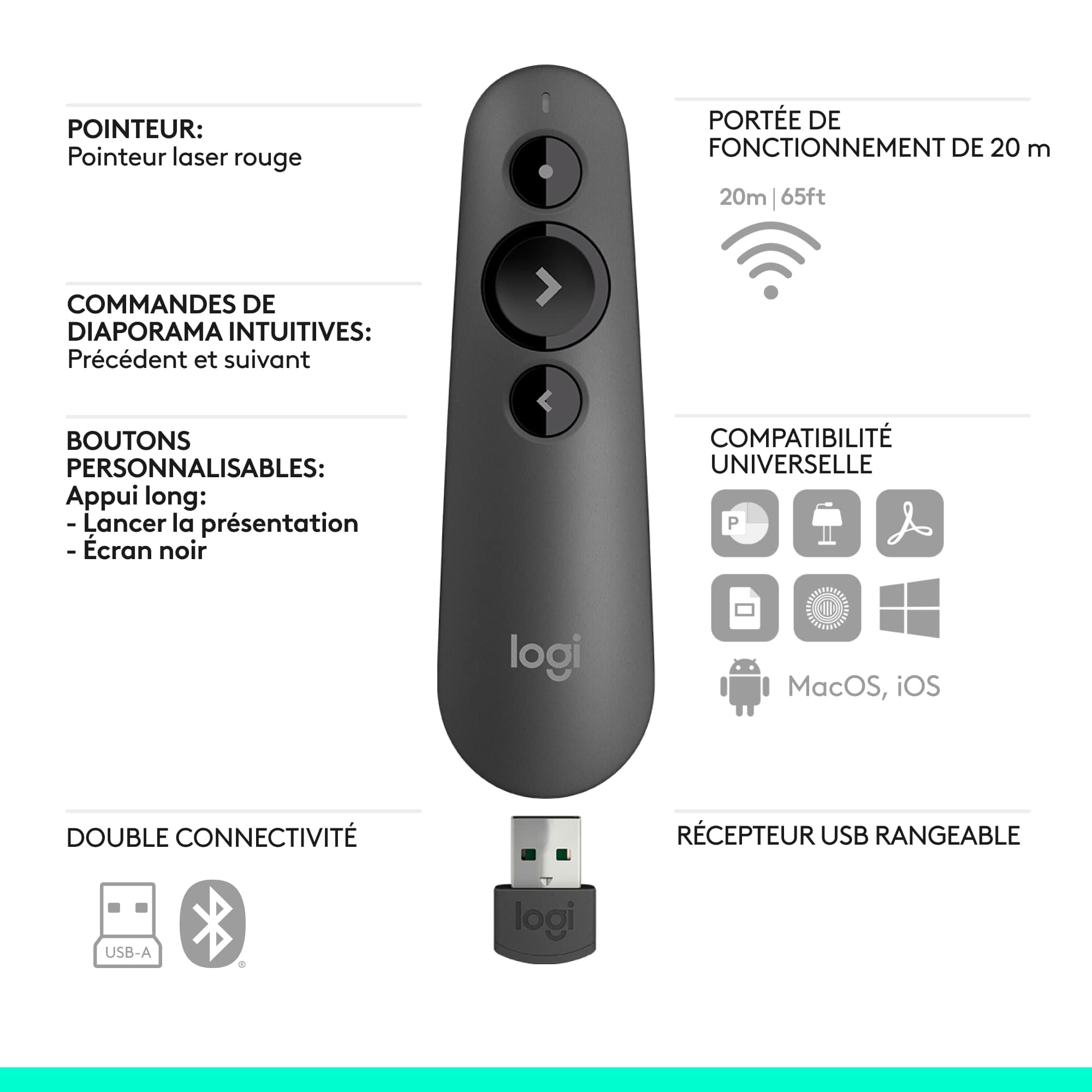 Logitech R500s Télécommande de présentation Bluetooth USB Laser 20 m Gris foncé Noir